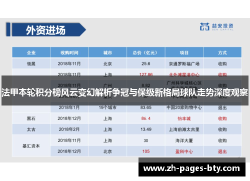 法甲本轮积分榜风云变幻解析争冠与保级新格局球队走势深度观察