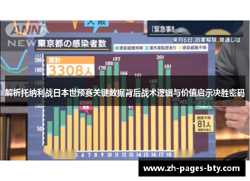 解析托纳利战日本世预赛关键数据背后战术逻辑与价值启示决胜密码
