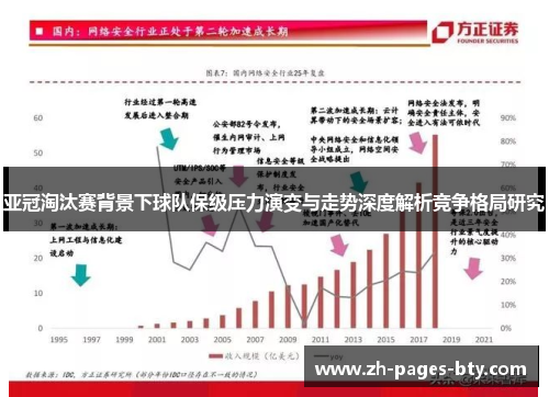 亚冠淘汰赛背景下球队保级压力演变与走势深度解析竞争格局研究