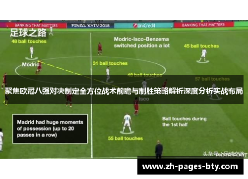 聚焦欧冠八强对决制定全方位战术前瞻与制胜策略解析深度分析实战布局